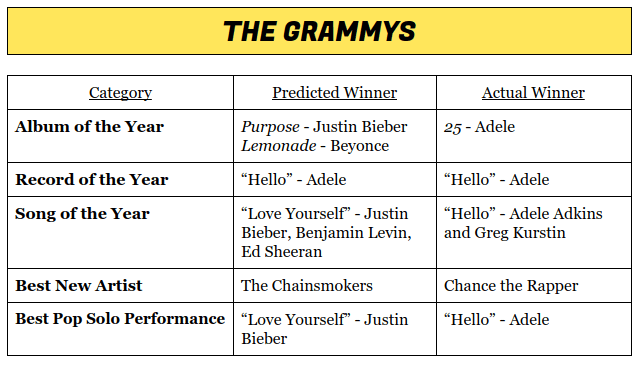 Screenshot 2017-03-07 at 7.59.11 PM