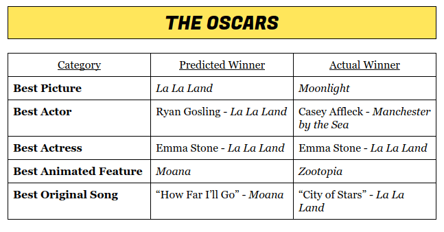 Screenshot 2017-03-07 at 7.59.25 PM